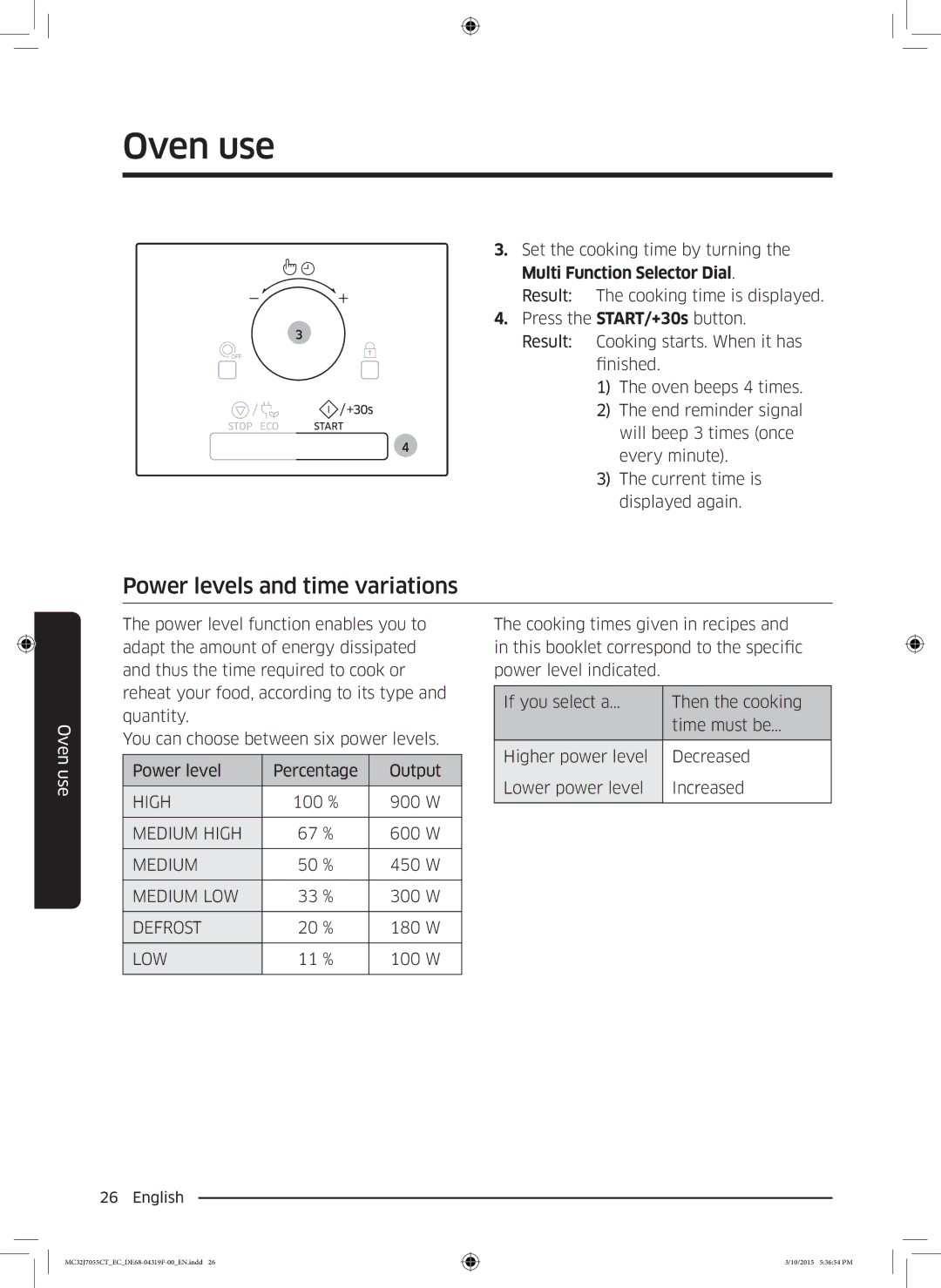 Samsung MC32J7055CT/EC manual Power levels and time variations, Low 