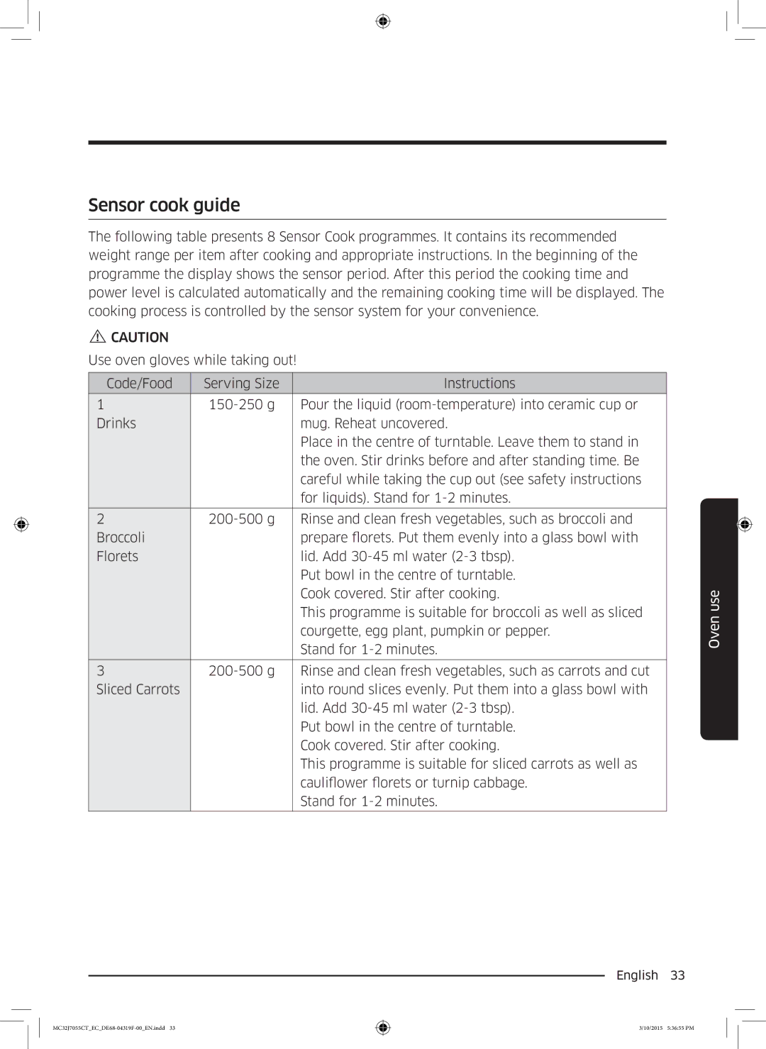 Samsung MC32J7055CT/EC manual Sensor cook guide 