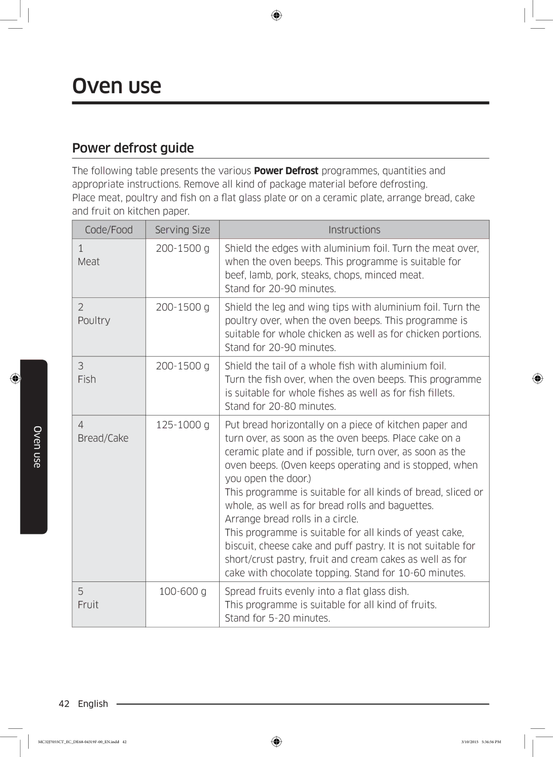 Samsung MC32J7055CT/EC manual Power defrost guide 