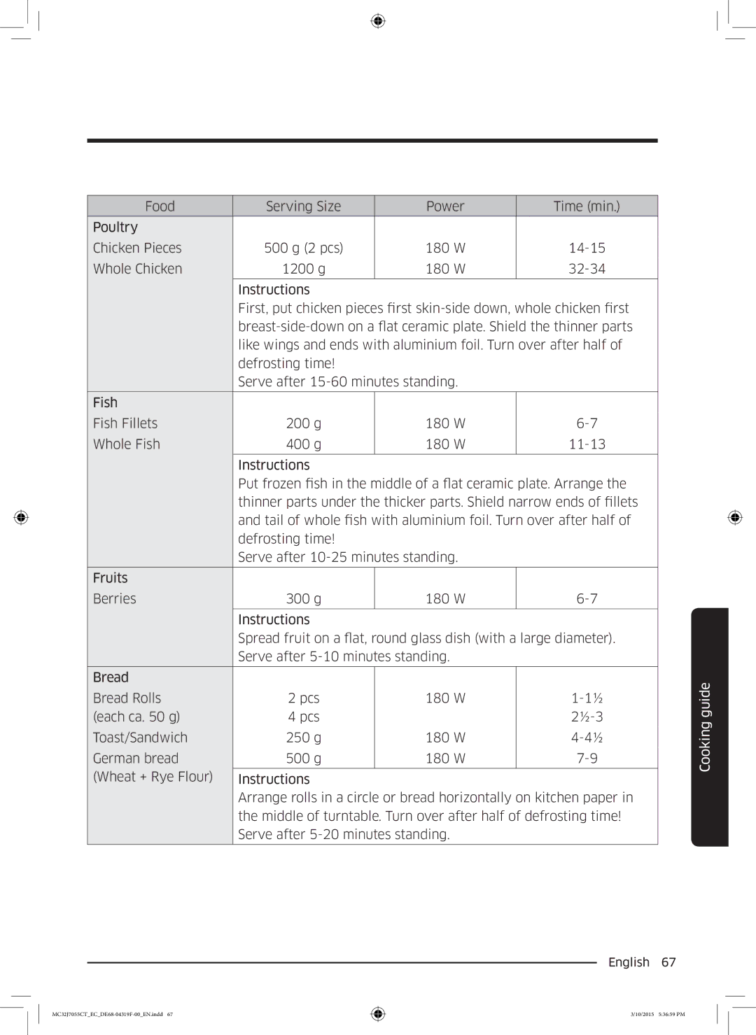 Samsung MC32J7055CT/EC manual Cooking guide 