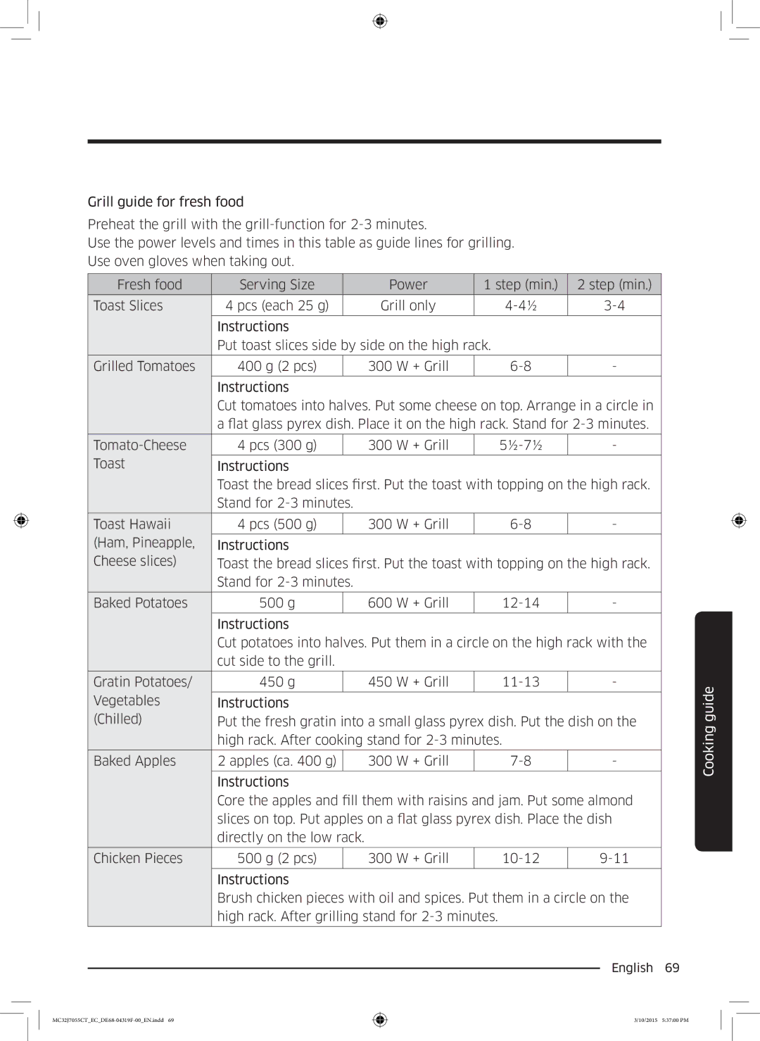 Samsung MC32J7055CT/EC manual Cooking guide 