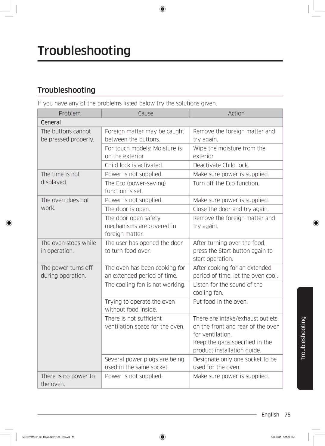 Samsung MC32J7055CT/EC manual Troubleshooting 