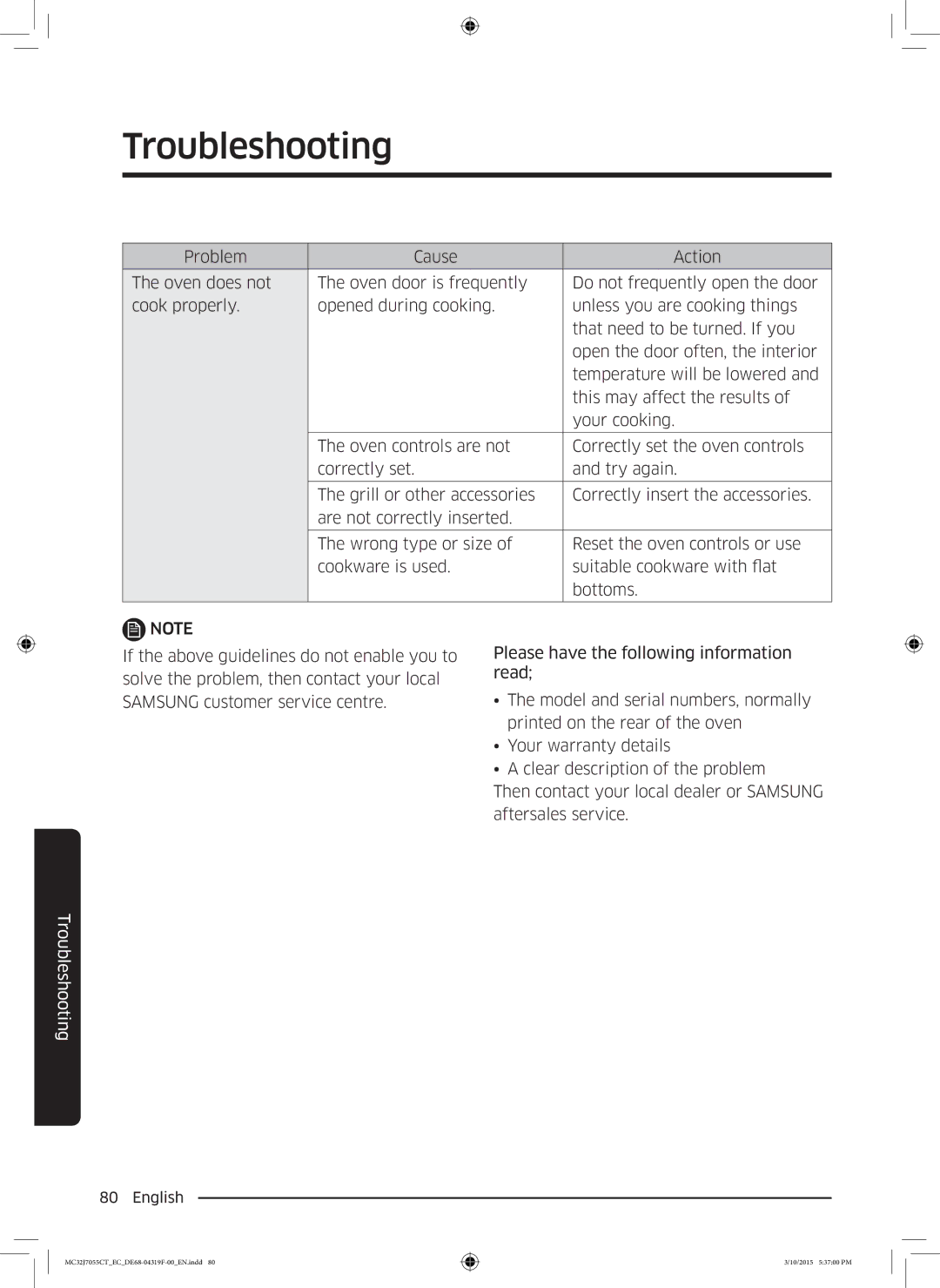 Samsung MC32J7055CT/EC manual Troubleshooting 