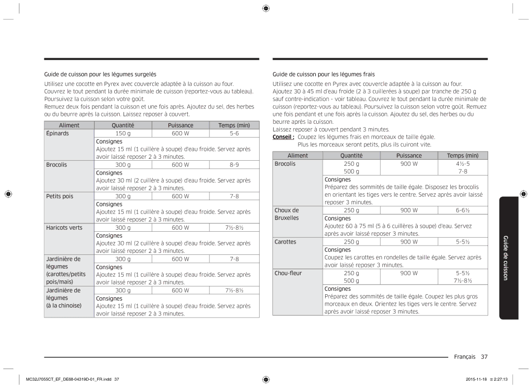 Samsung MC32J7055CT/EF manual Guide 