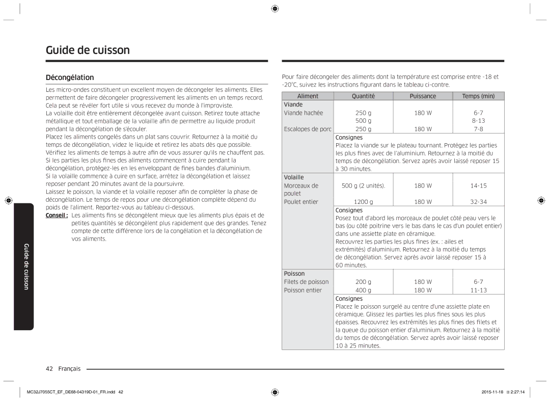 Samsung MC32J7055CT/EF manual Décongélation 