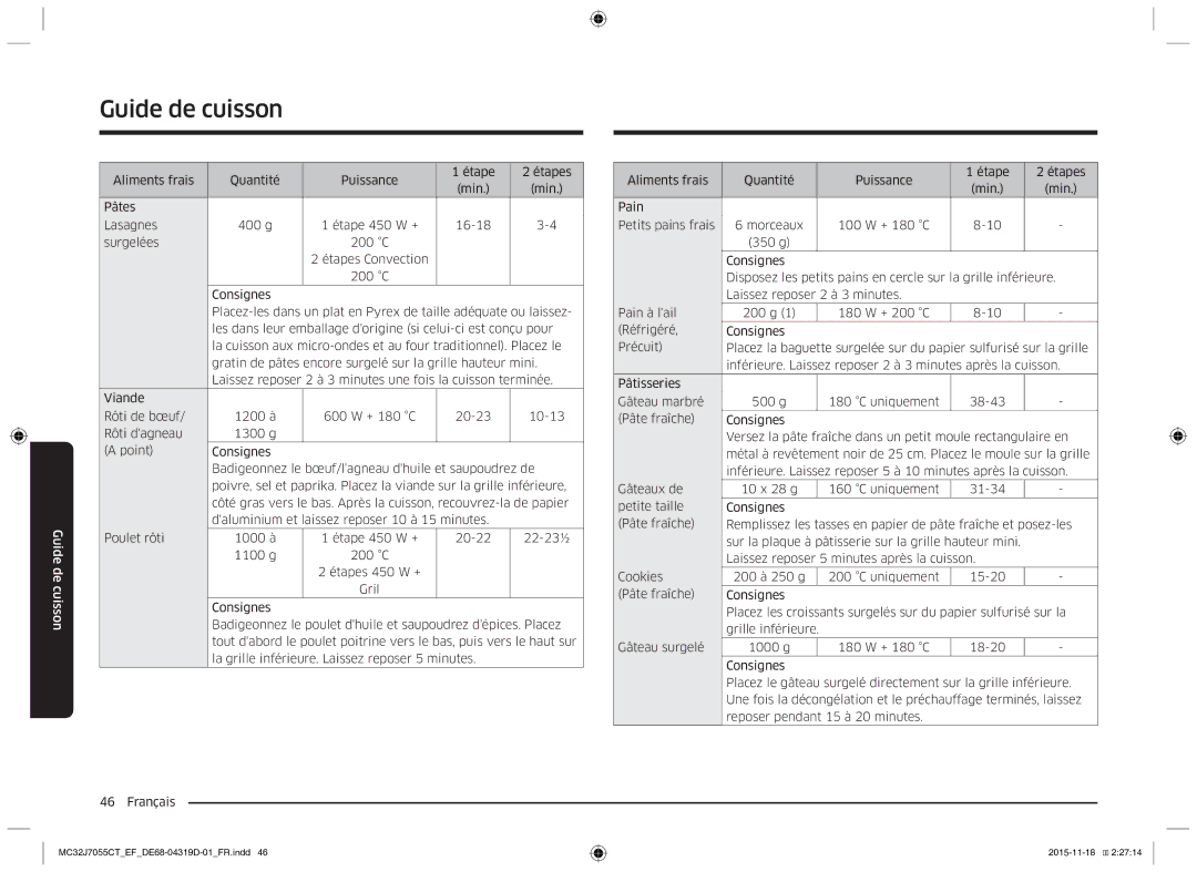 Samsung MC32J7055CT/EF manual Guide de cuisson 