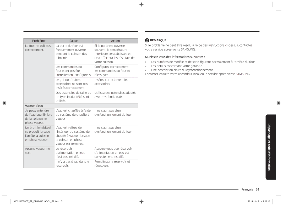 Samsung MC32J7055CT/EF manual Remarque 