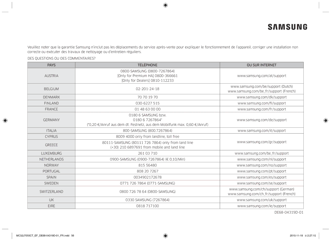 Samsung MC32J7055CT/EF manual Belgium 