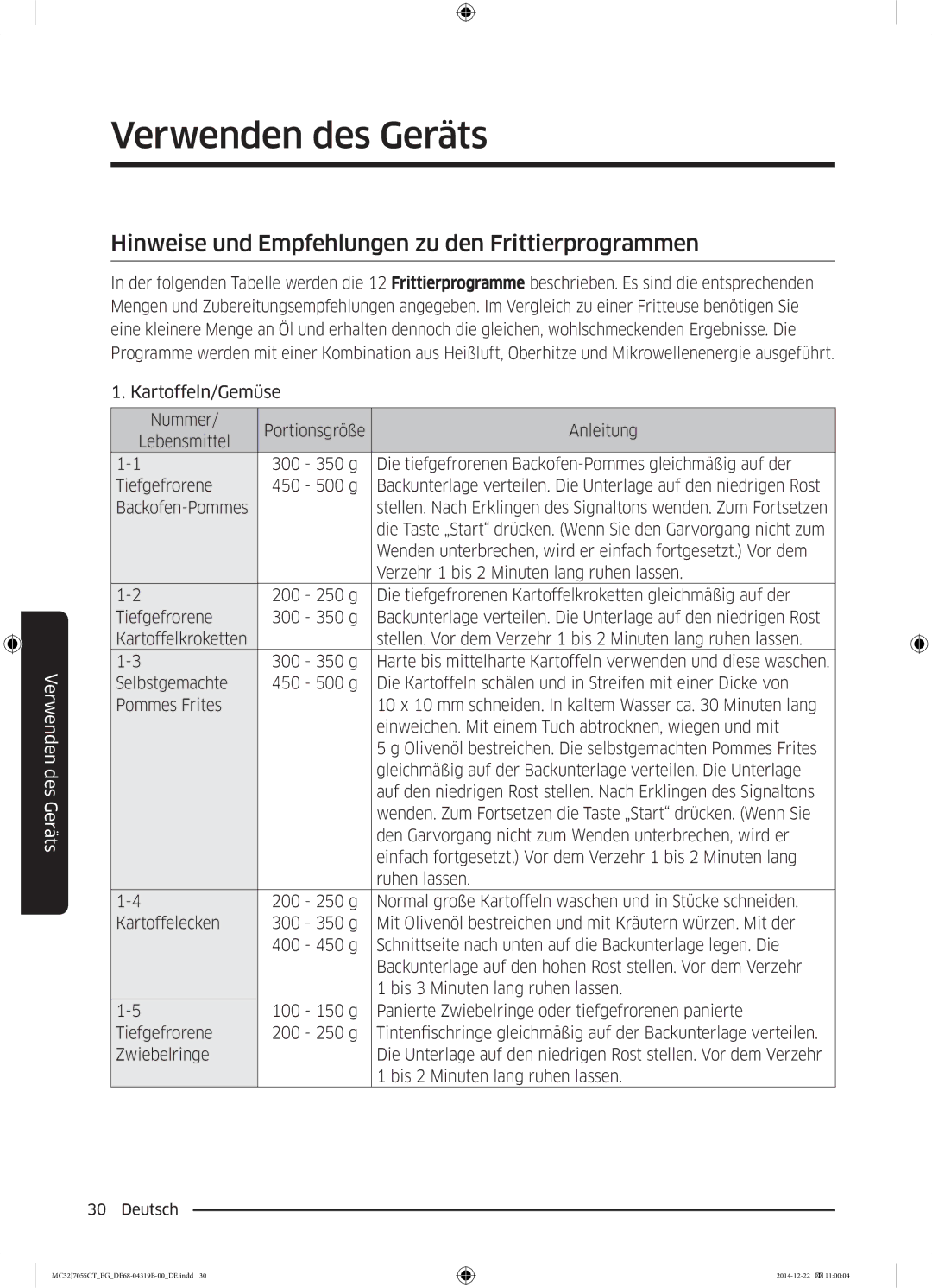 Samsung MC32J7055CT/EG manual Hinweise und Empfehlungen zu den Frittierprogrammen 