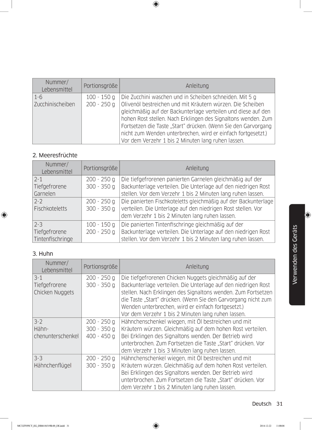 Samsung MC32J7055CT/EG manual Portionsgröße 