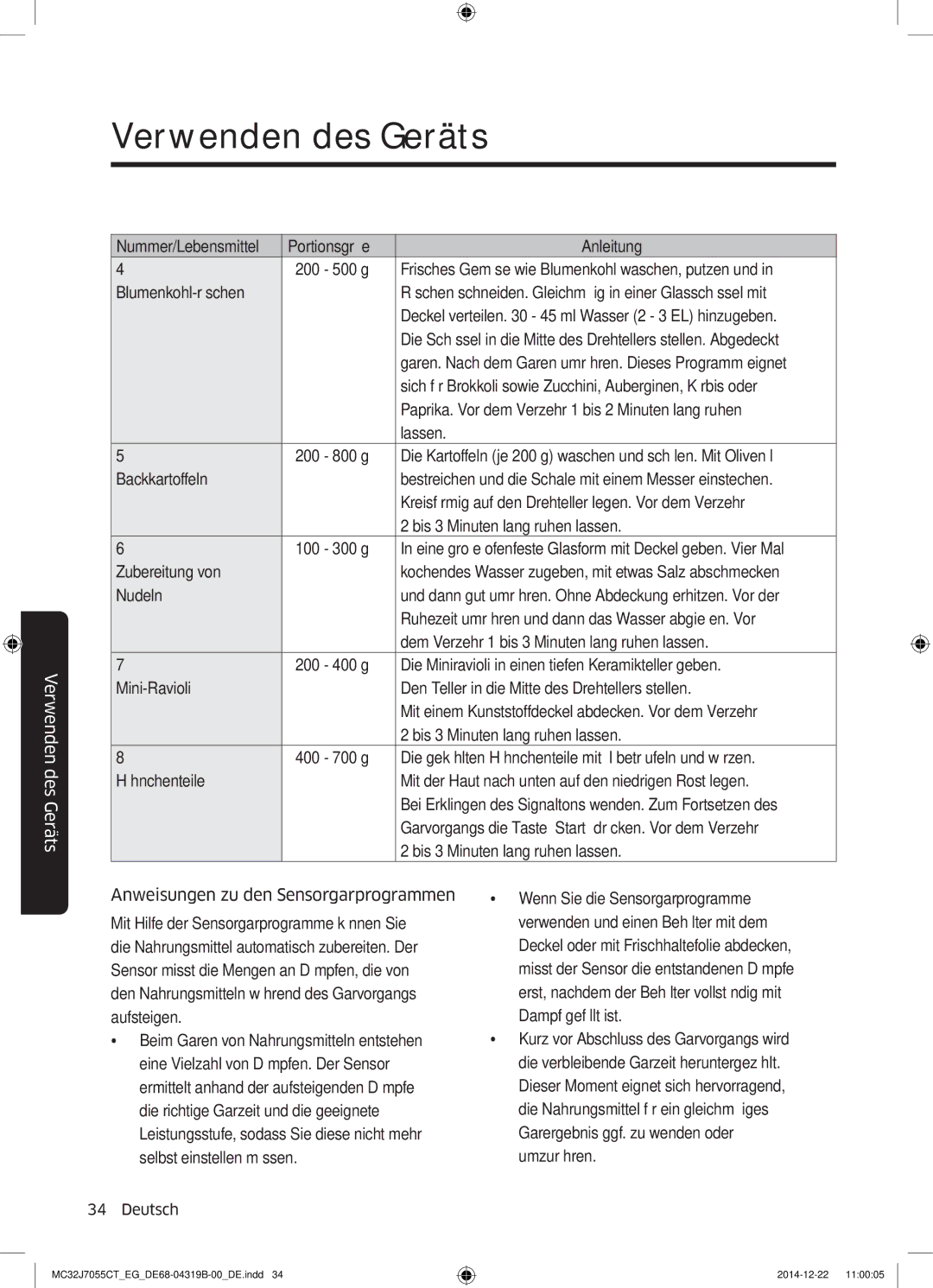 Samsung MC32J7055CT/EG manual Eine große ofenfeste Glasform mit Deckel geben. Vier Mal 