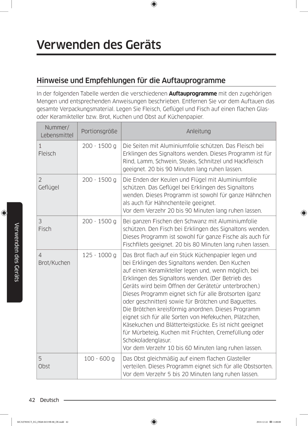 Samsung MC32J7055CT/EG manual Hinweise und Empfehlungen für die Auftauprogramme 