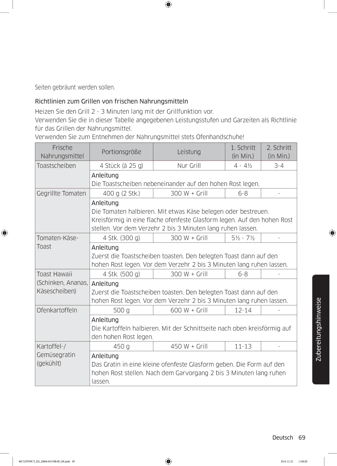 Samsung MC32J7055CT/EG manual Zubereitungshinweise 