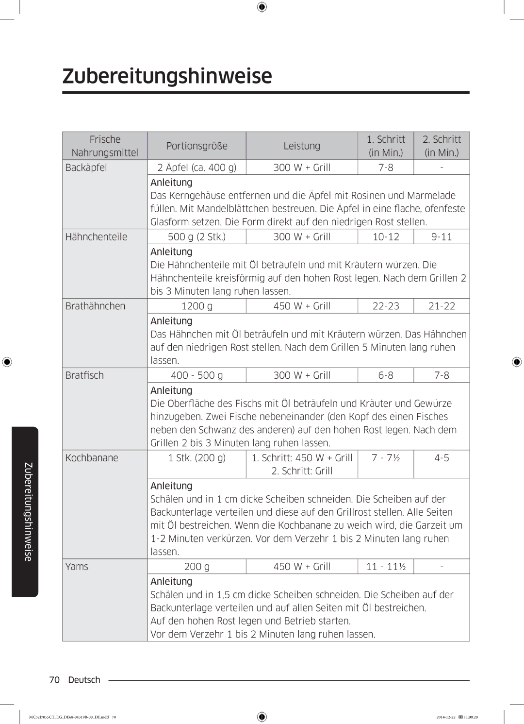 Samsung MC32J7055CT/EG manual Zubereitungshinweise 