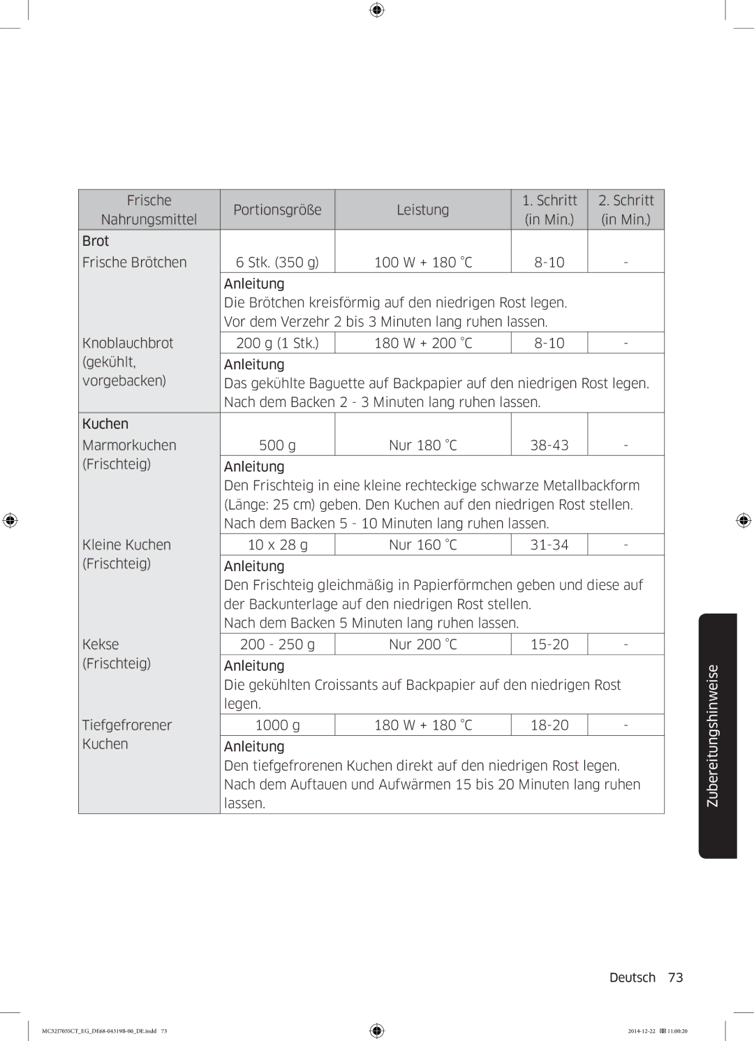 Samsung MC32J7055CT/EG manual Zubereitungshinweise 