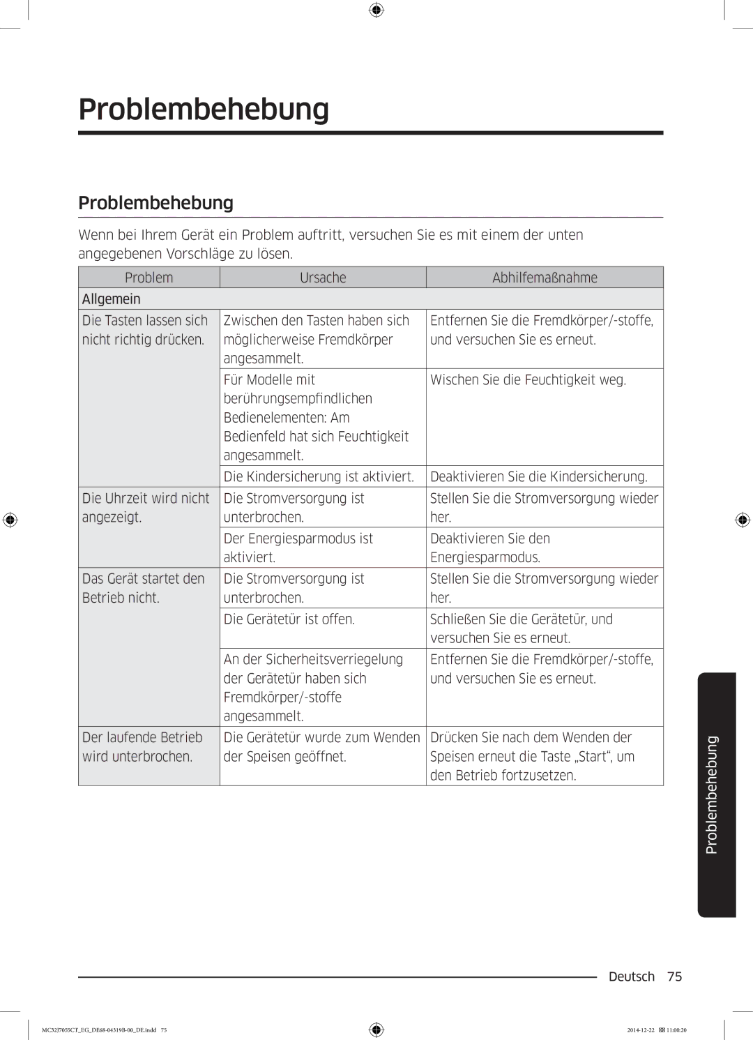 Samsung MC32J7055CT/EG manual Problembehebung 