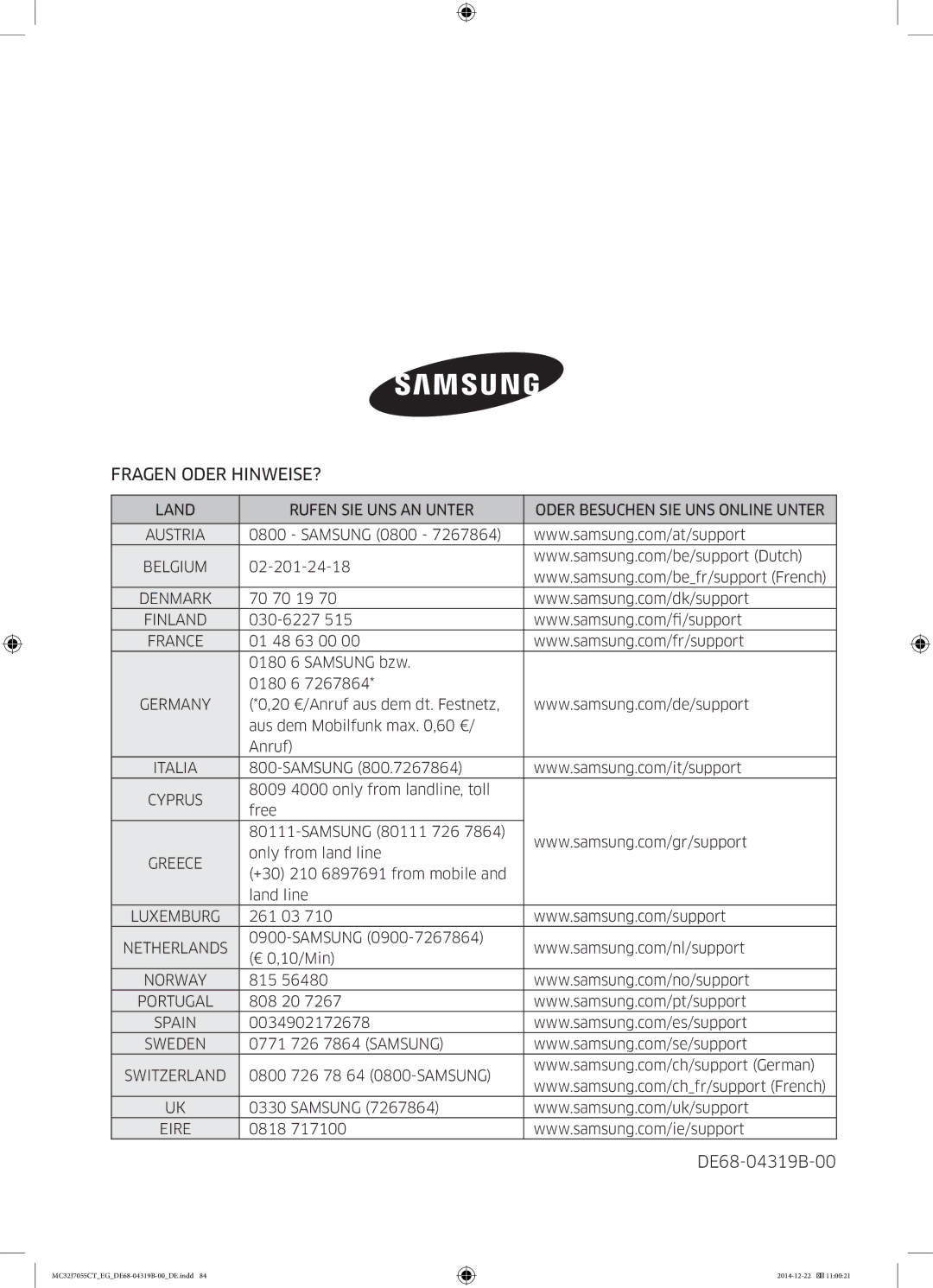 Samsung MC32J7055CT/EG manual Fragen Oder HINWEISE? 