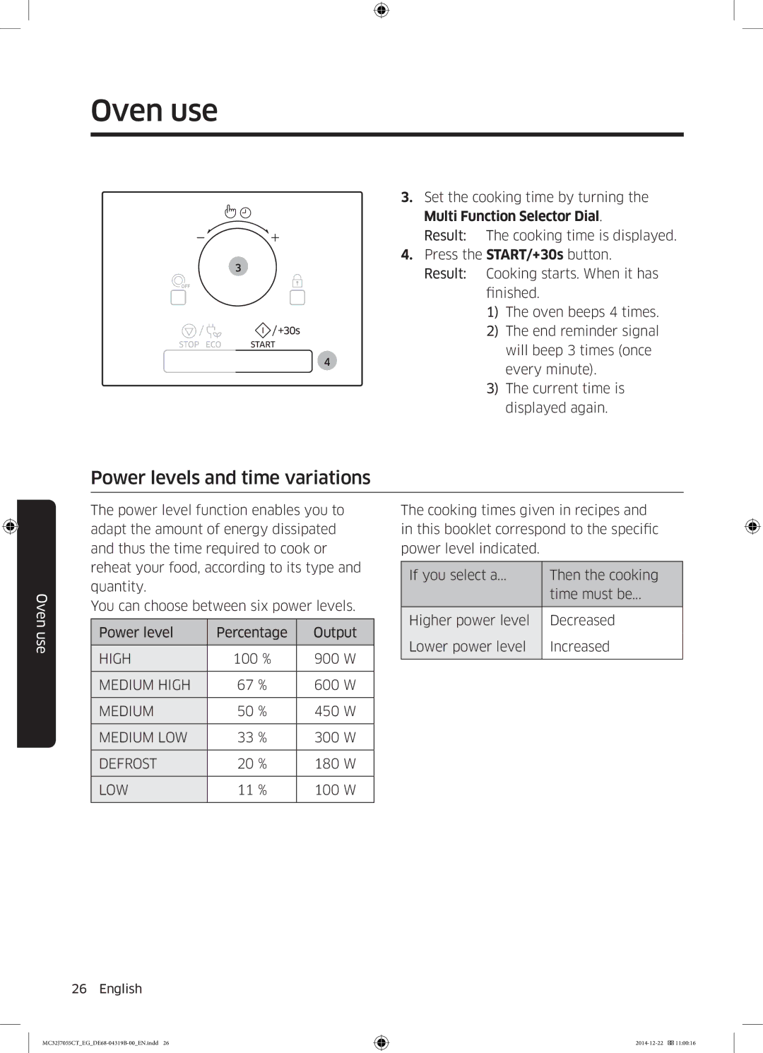 Samsung MC32J7055CT/EG manual Power levels and time variations, Low 