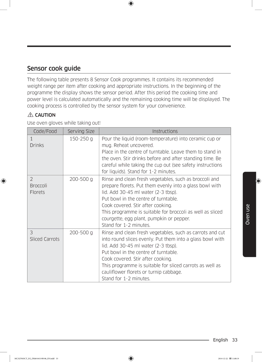 Samsung MC32J7055CT/EG manual Sensor cook guide 