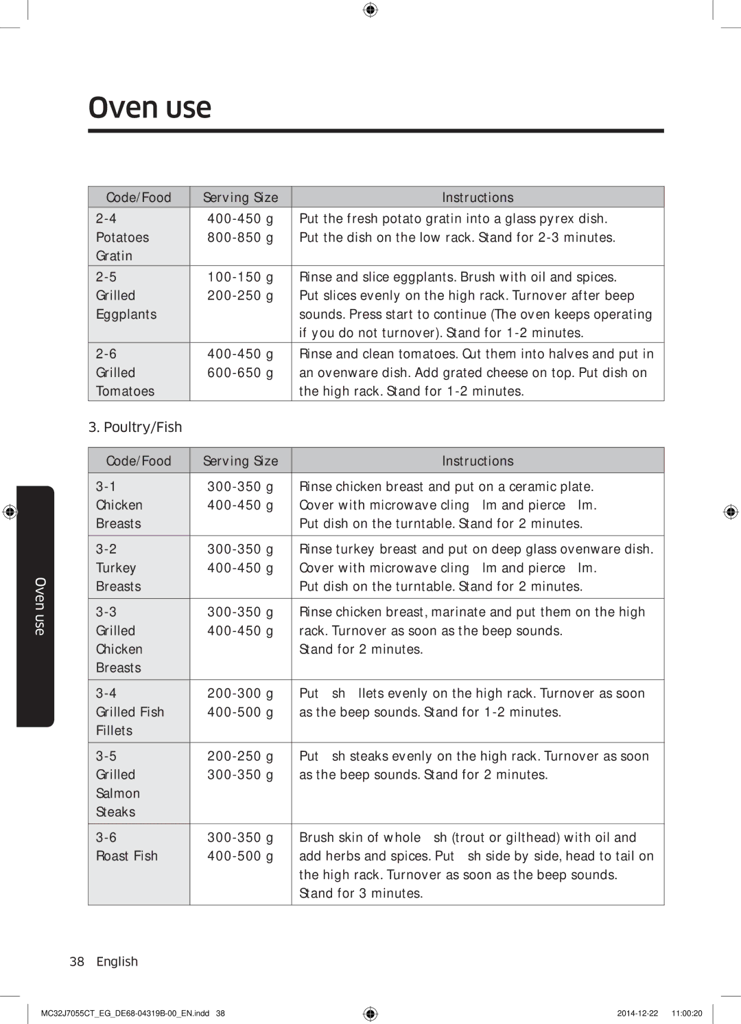 Samsung MC32J7055CT/EG manual Oven use 