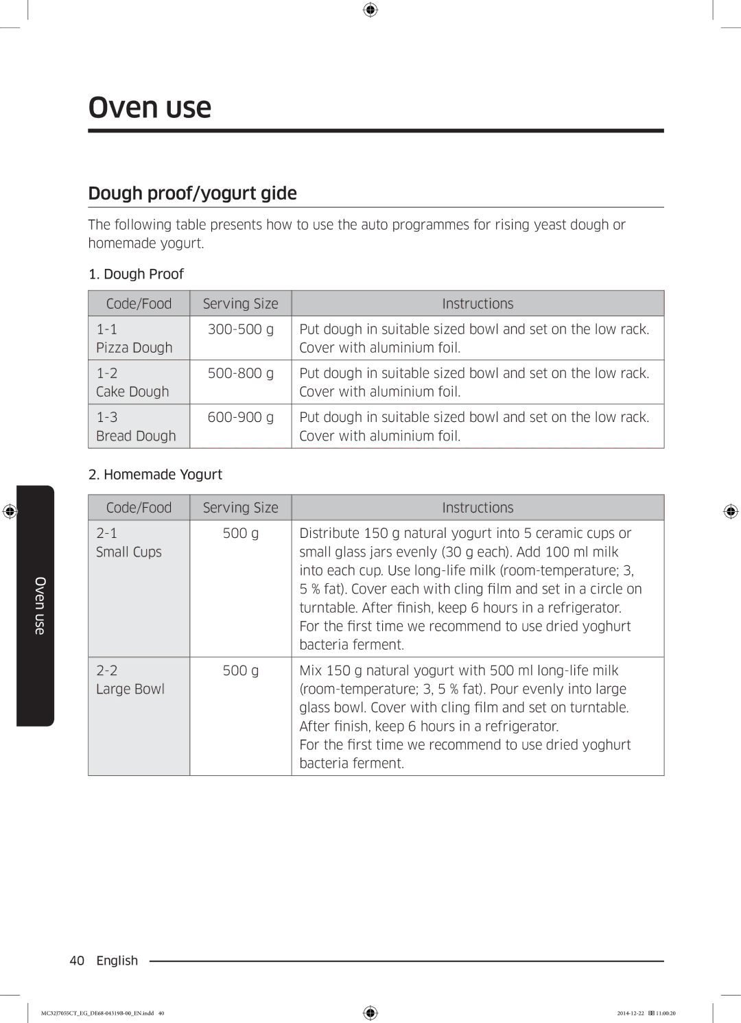 Samsung MC32J7055CT/EG manual Dough proof/yogurt gide 