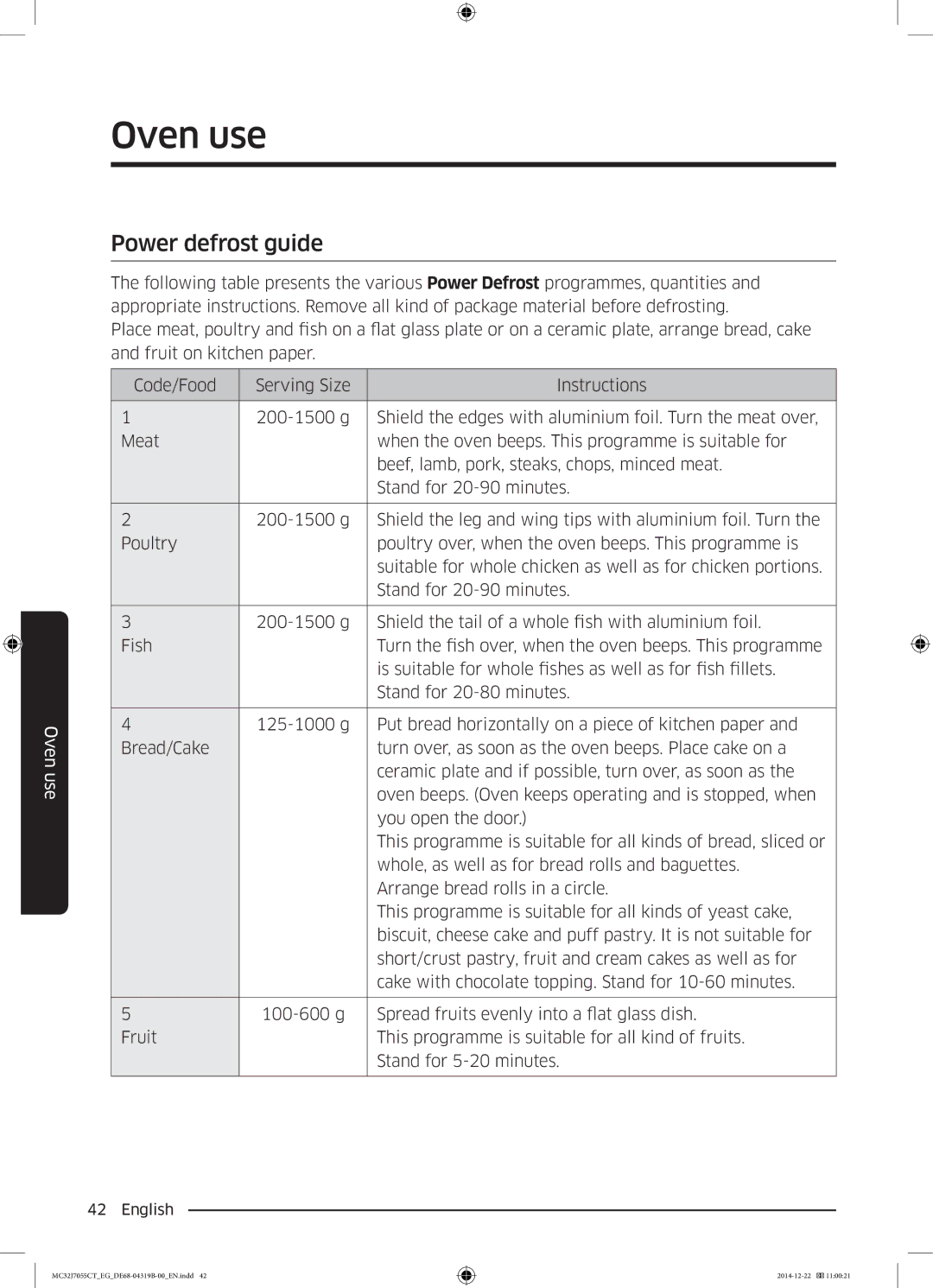 Samsung MC32J7055CT/EG manual Power defrost guide 