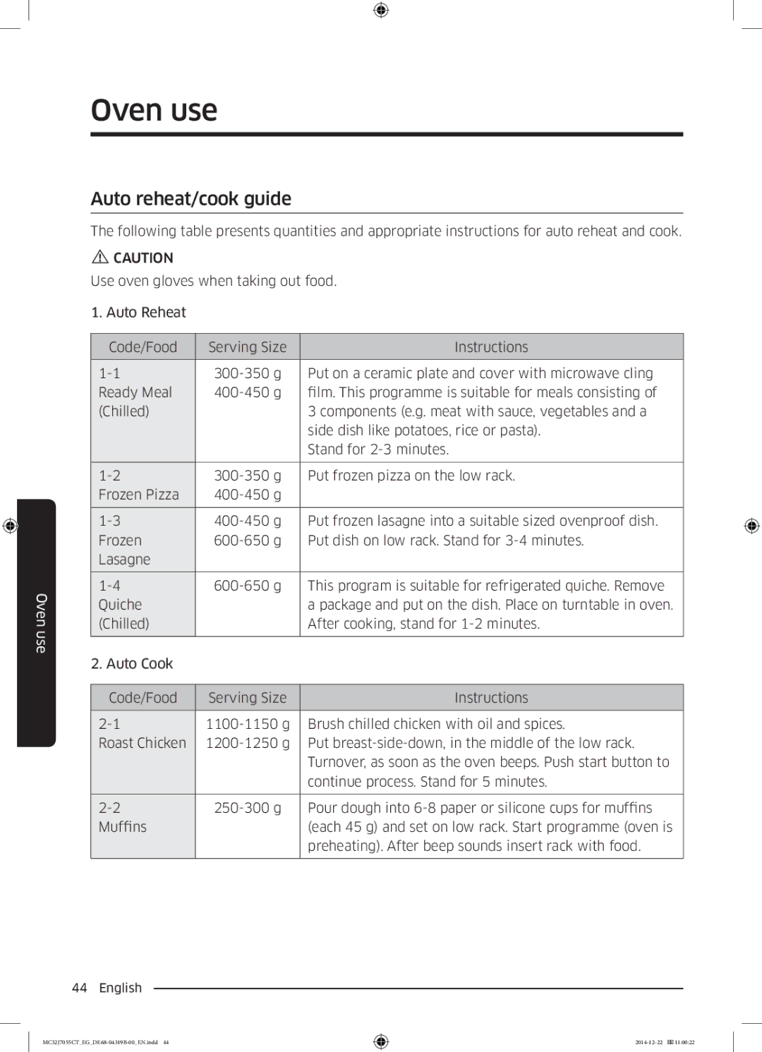 Samsung MC32J7055CT/EG manual Auto reheat/cook guide 