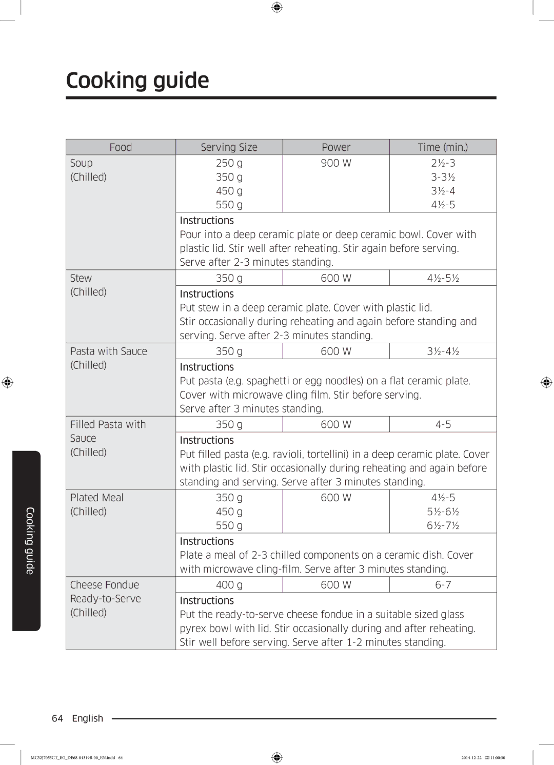 Samsung MC32J7055CT/EG manual Cooking guide 