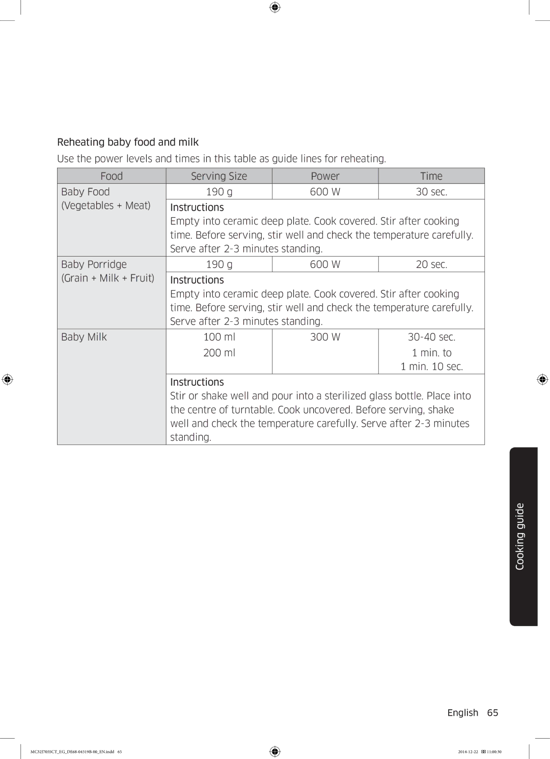 Samsung MC32J7055CT/EG manual Cooking guide 