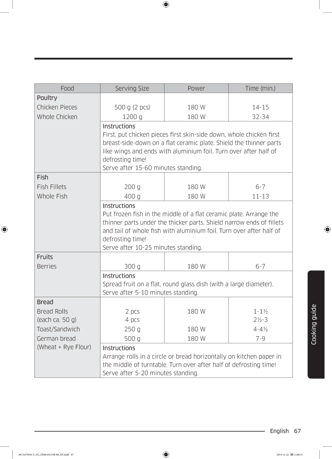 Samsung MC32J7055CT/EG manual Cooking guide 