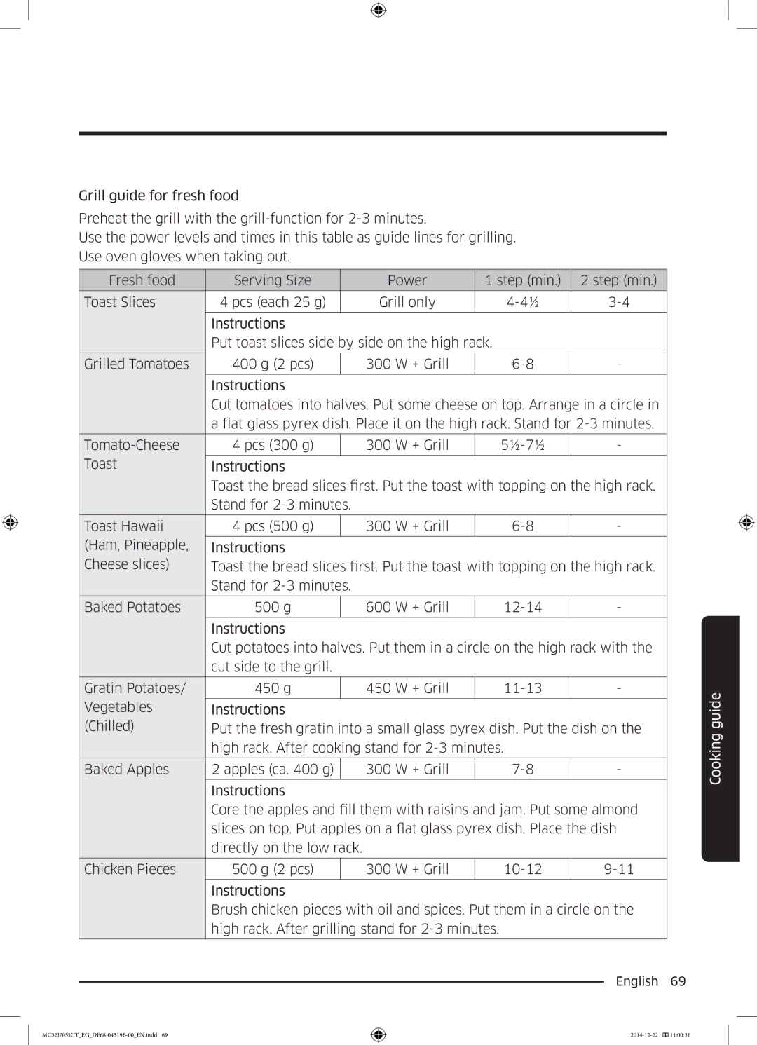 Samsung MC32J7055CT/EG manual Cooking guide 