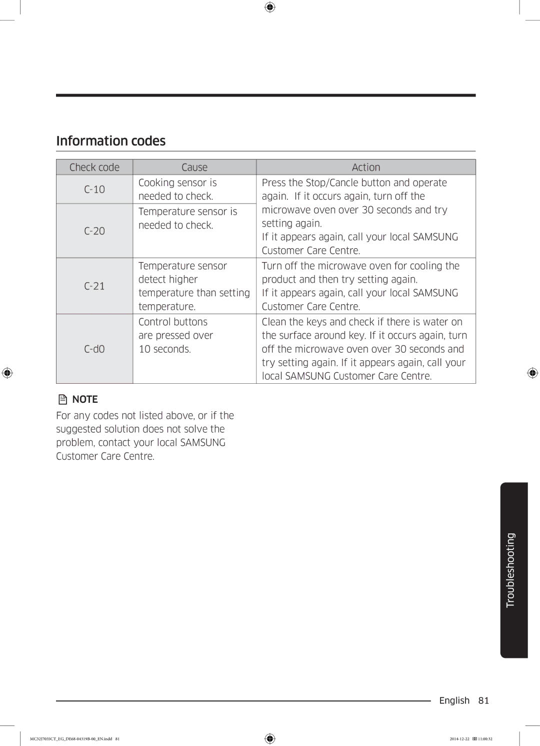 Samsung MC32J7055CT/EG manual Information codes 