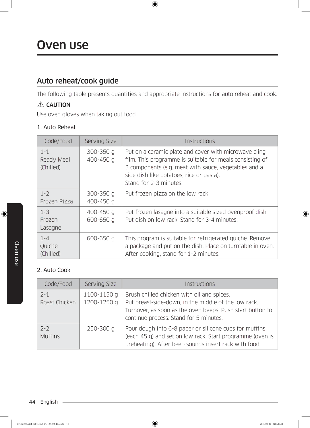 Samsung MC32J7055CT/ET manual Auto reheat/cook guide 