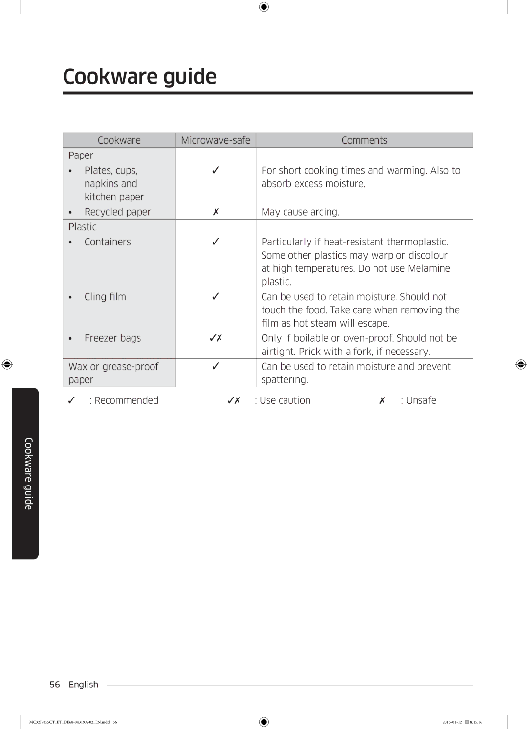 Samsung MC32J7055CT/ET manual Cookware guide 