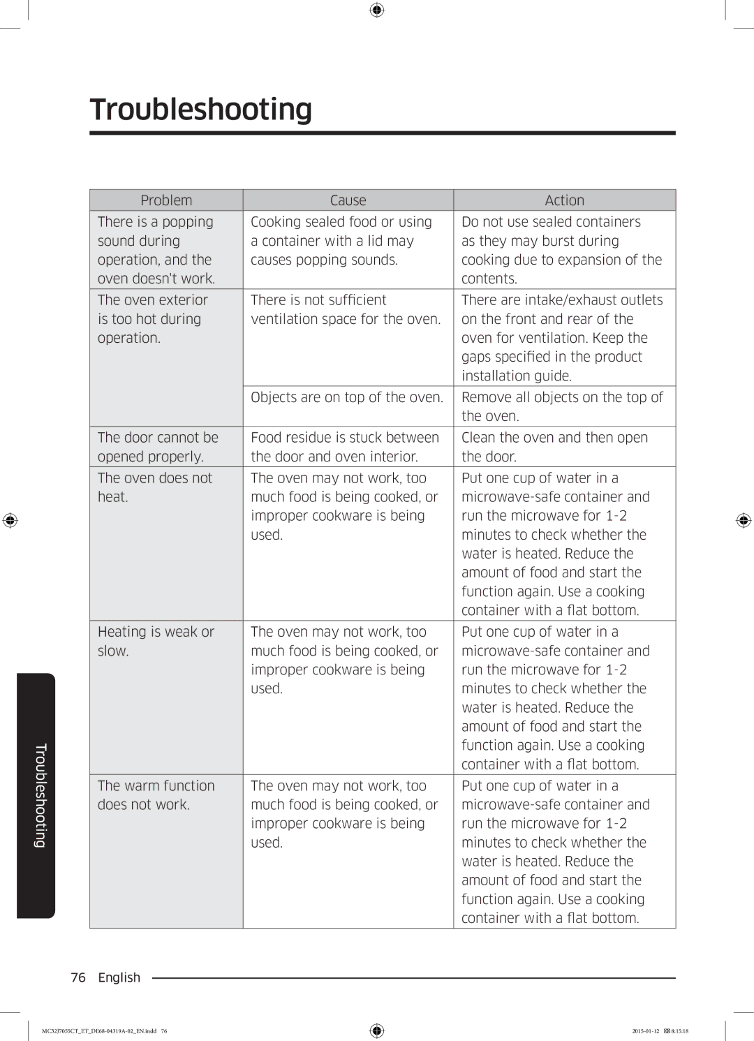 Samsung MC32J7055CT/ET manual Troubleshooting 