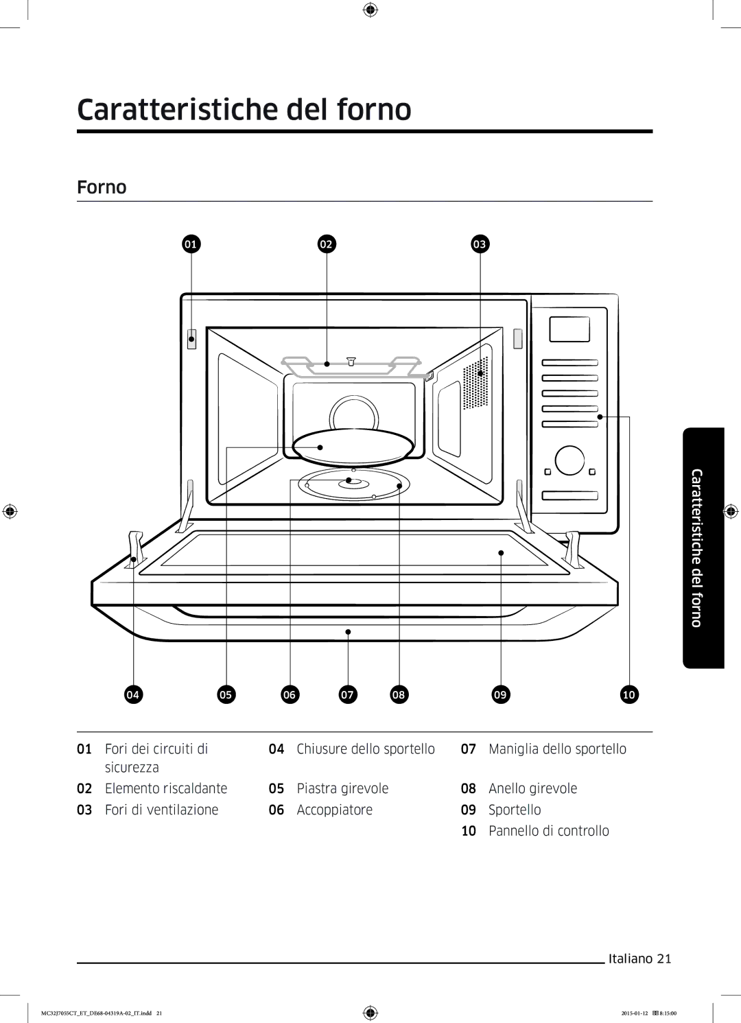 Samsung MC32J7055CT/ET manual Caratteristiche del forno, Forno 