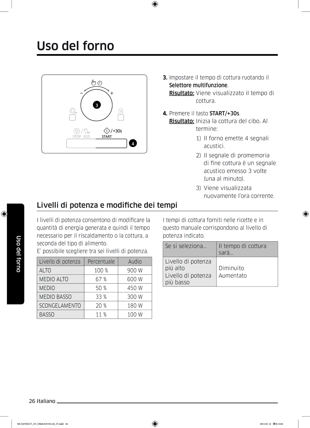 Samsung MC32J7055CT/ET manual Livelli di potenza e modifiche dei tempi, Basso 