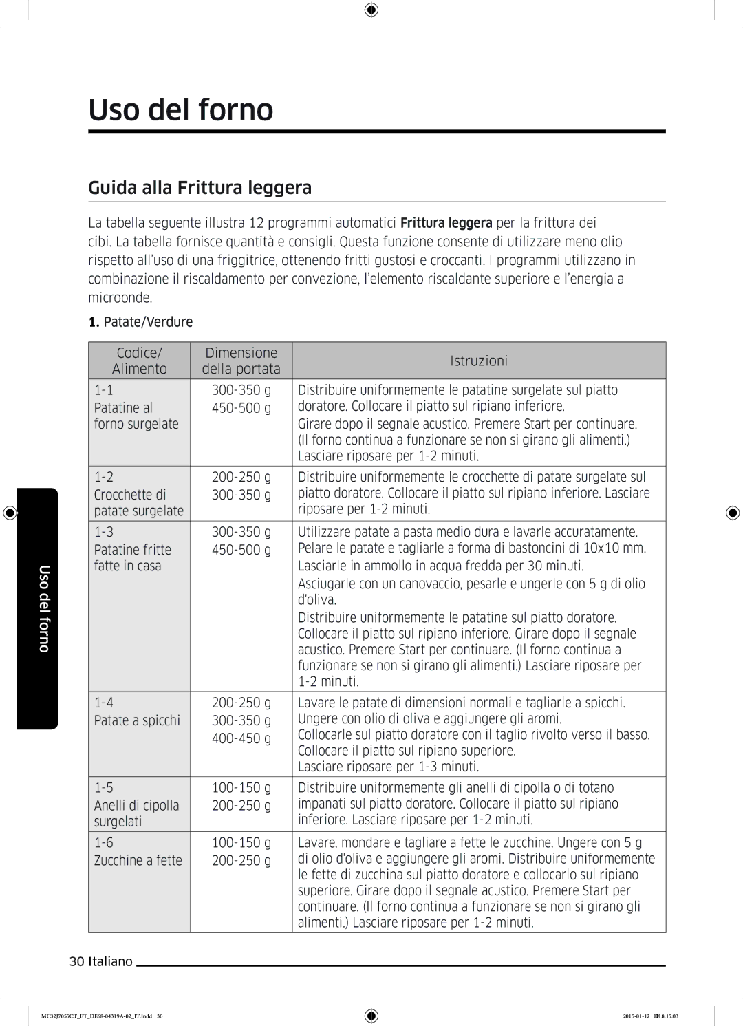 Samsung MC32J7055CT/ET manual Guida alla Frittura leggera 