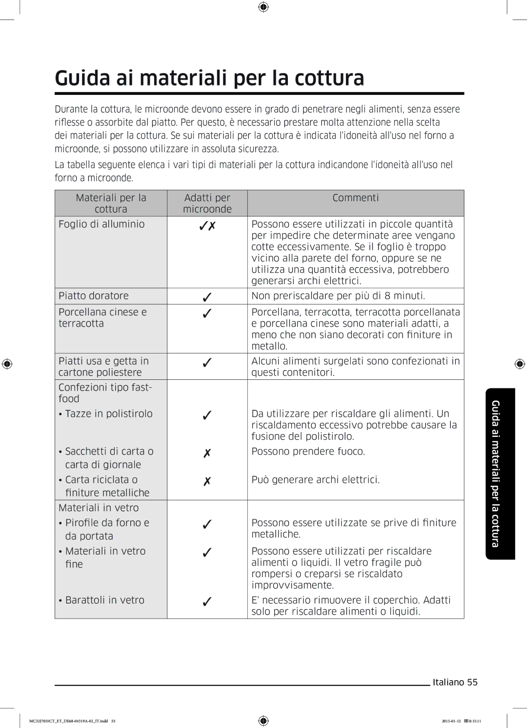 Samsung MC32J7055CT/ET manual Guida ai materiali per la cottura 