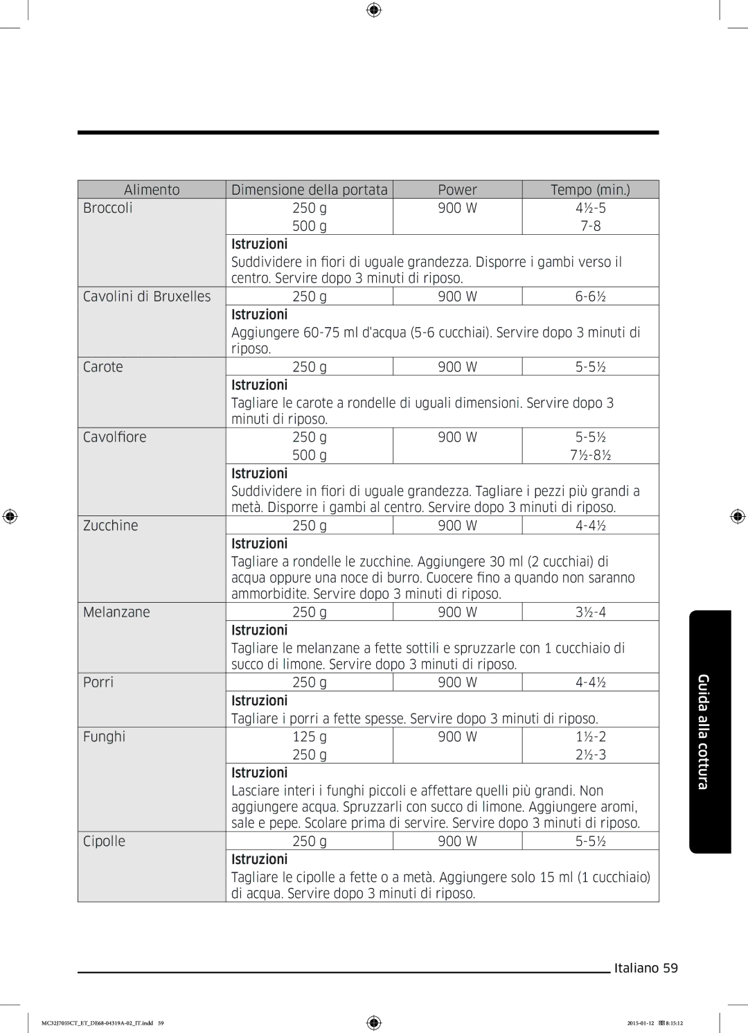 Samsung MC32J7055CT/ET manual Guida alla cottura 