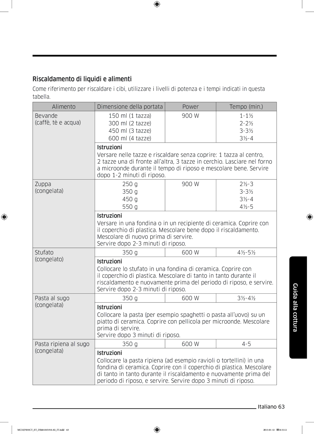 Samsung MC32J7055CT/ET manual Riscaldamento di liquidi e alimenti 