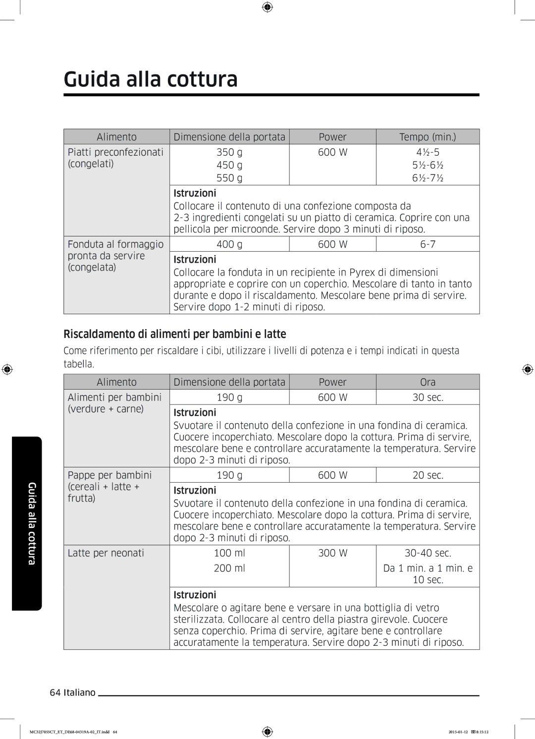 Samsung MC32J7055CT/ET manual Riscaldamento di alimenti per bambini e latte 