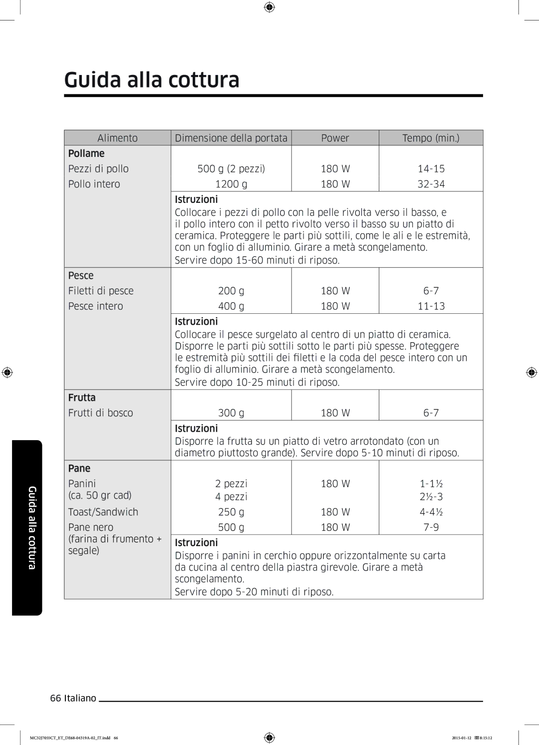 Samsung MC32J7055CT/ET manual Guida alla cottura 