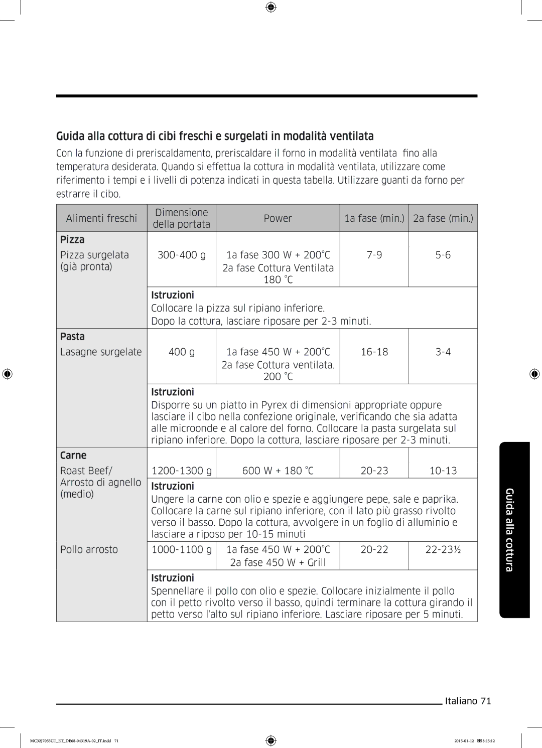 Samsung MC32J7055CT/ET manual Guida alla cottura 