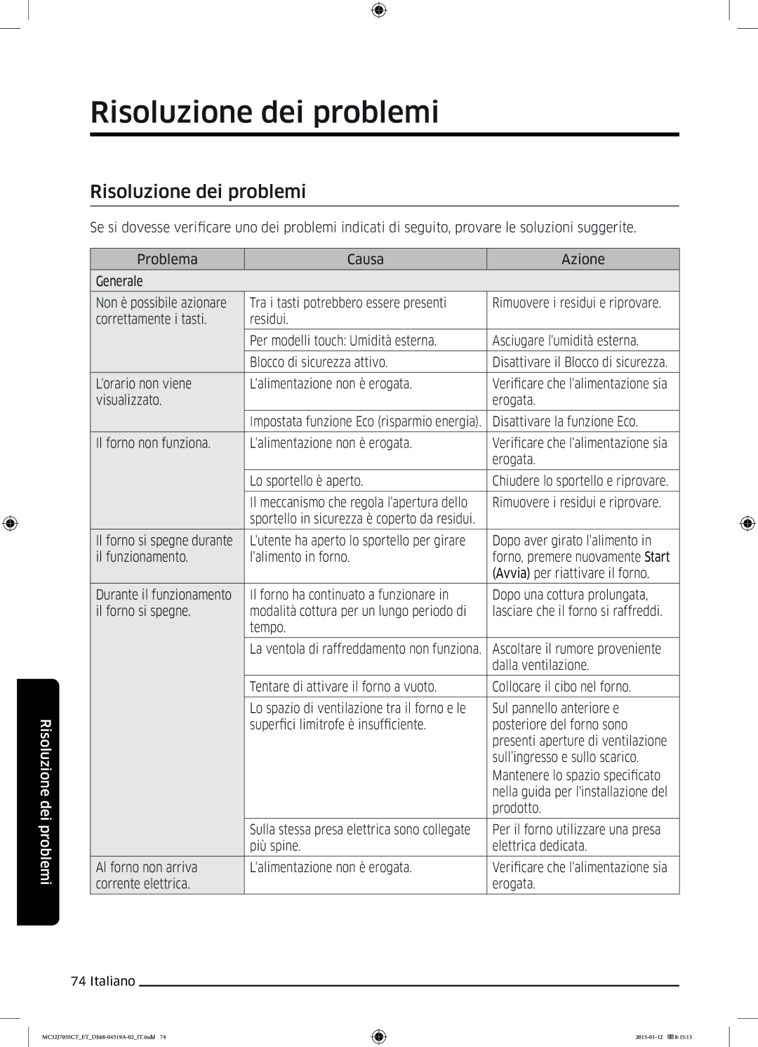 Samsung MC32J7055CT/ET manual Risoluzione dei problemi 