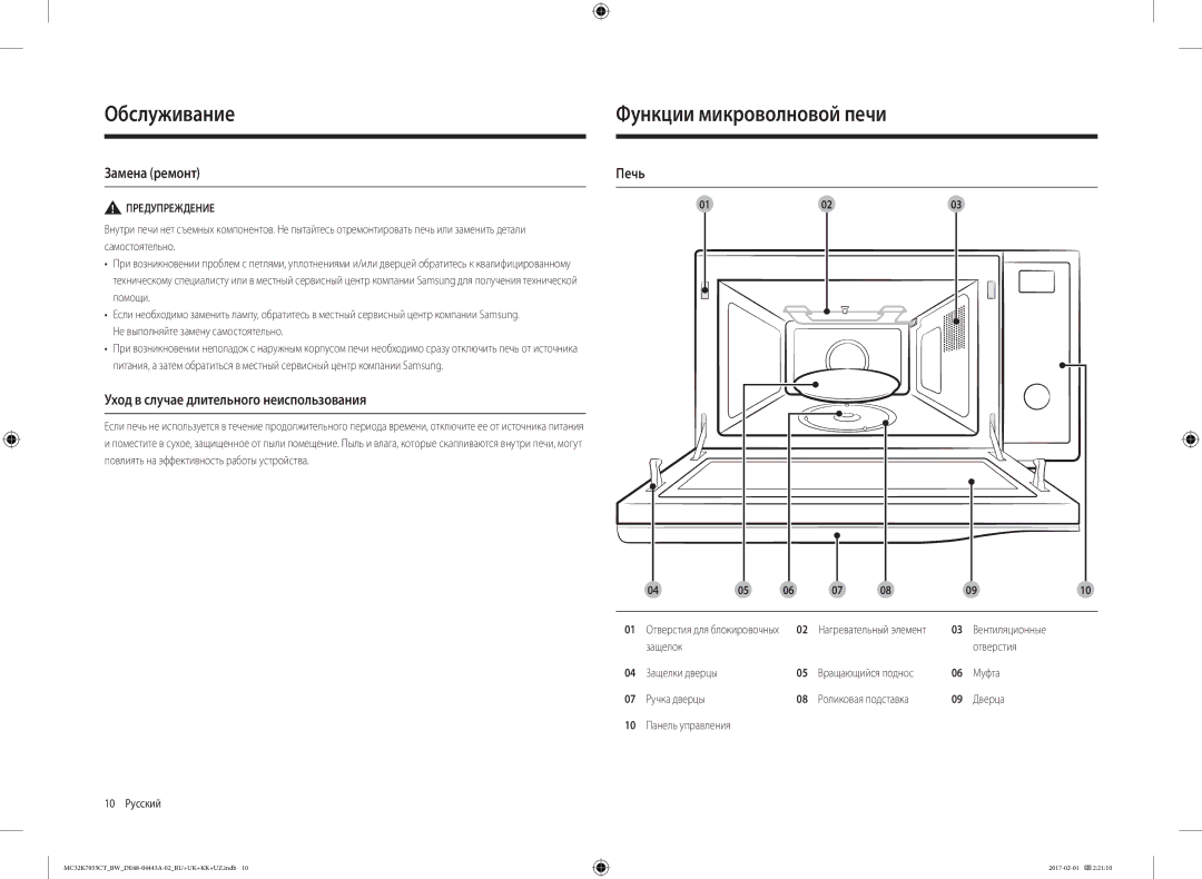 Samsung MC32K7055CK/BW manual ОбслужФункцииваниемикроволновой печи, Функции микроволновой печи, Замена ремонт, Печь 