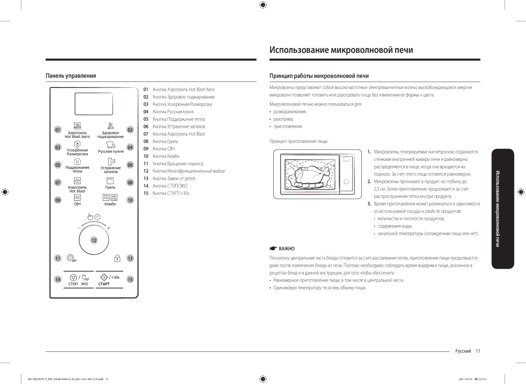 Samsung MC32K7055CT/BW manual Использование микроволновой печи, Панель управления, Принцип работы микроволновой печи, Важно 