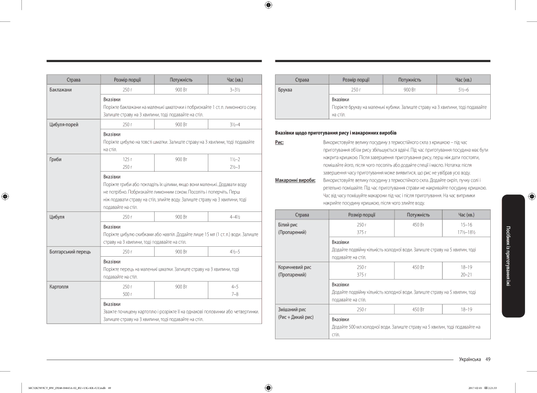 Samsung MC32K7055CT/BW Страва Розмір порції Потужність Час хв Баклажани, Цибуля-порей, На стіл Гриби, Білий рис, Стіл 