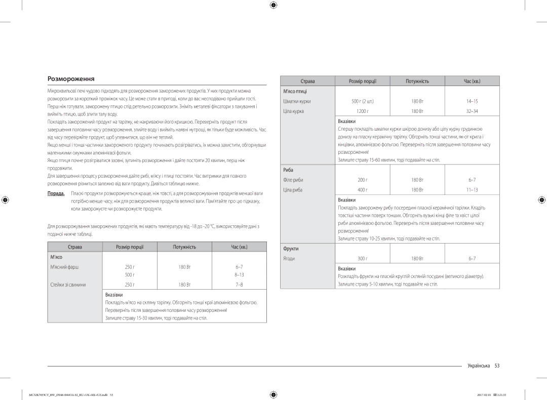 Samsung MC32K7055CT/BW, MC32K7055CK/BW manual Розмороження, Стейки зі свинини, Ціла курка 