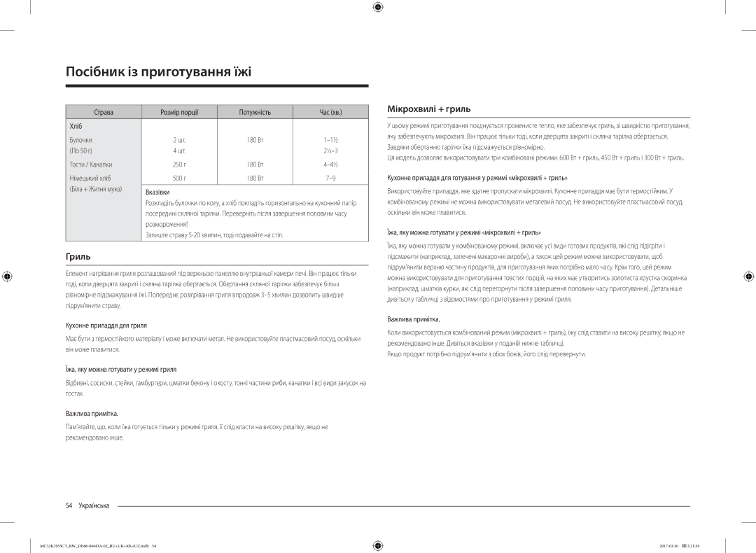 Samsung MC32K7055CK/BW, MC32K7055CT/BW manual Мікрохвилі + гриль 